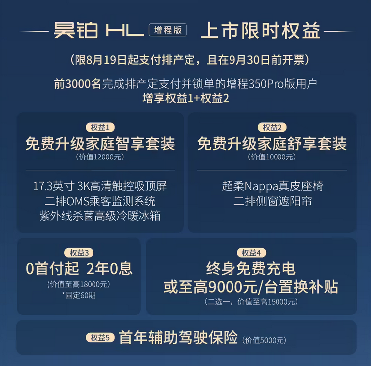 广汽全新 “星源增程”技术加持 广汽昊铂HL增程版上市26.98万起